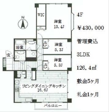 プロビデンス