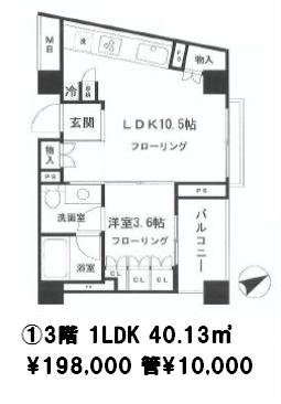 パークコート南青山ヒルトップレジデンス