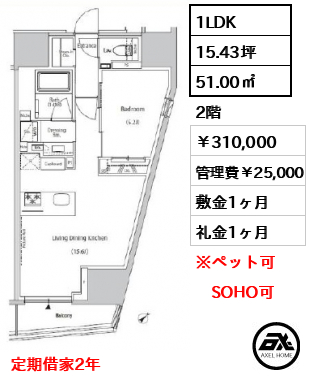 ザ・パークハビオ市ヶ谷ウエスト 310,000円