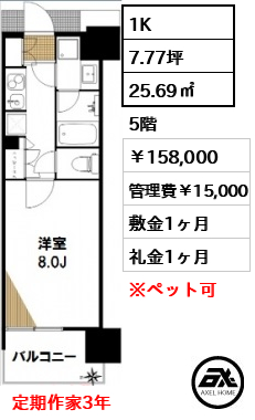 セントラルプレイス新宿御苑前 158,000円