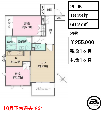 藤和シティホームズ代々木 255,000円