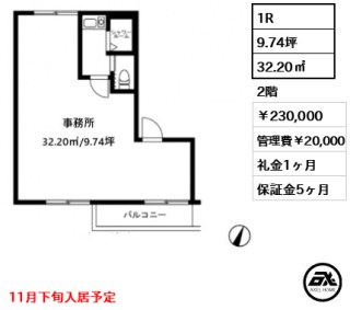 一番町大石ビル