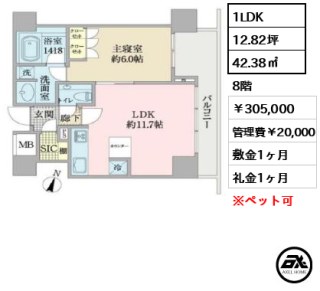 プラネスーペリア四番町