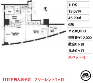 オーパスレジデンス市谷柳町