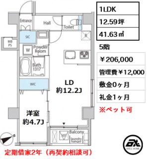 CONFORT月島 （コンフォート月島）　