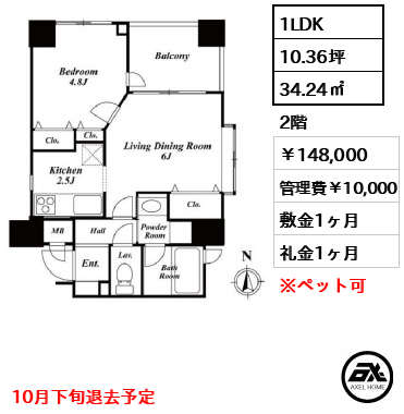 ガーデン代々木参宮橋 148,000円