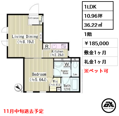 ファレール参宮橋 185,000円