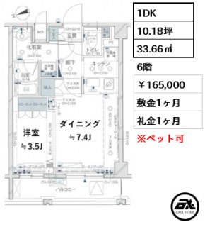パレステュディオ代々木