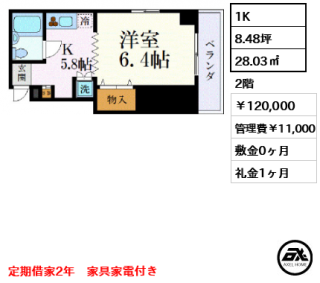 サットンプレイス （Sutton Place）