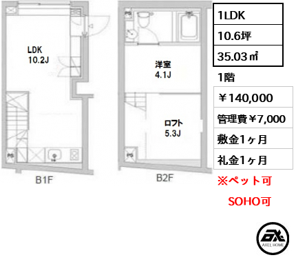 ZOOM表参道（ズーム表参道） 140,000円