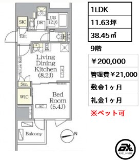 ザ・パークハビオ神楽坂レジデンスSouth