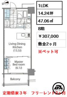 コンフォリア新宿イーストサイドタワー