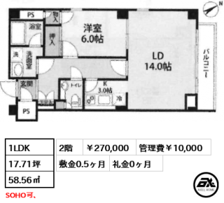 原宿パークハウス