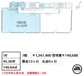 番町フィフスビル