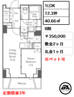 パークコート神宮北参道ザタワー