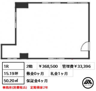 チャリ千駄ヶ谷