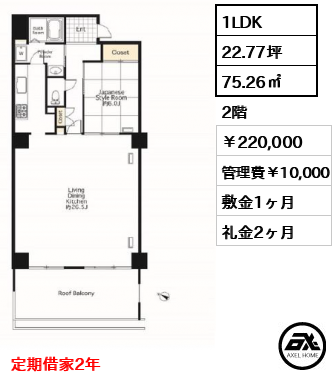 シーリアお台場三番街 220,000円