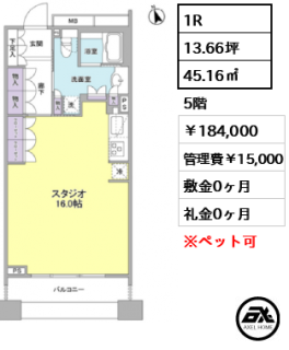 パークフラッツ銀座イースト