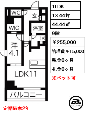 ルネサンスコート築地