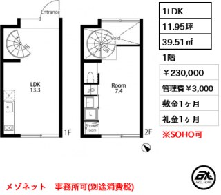 DOUBLE COURT（ダブルコート）