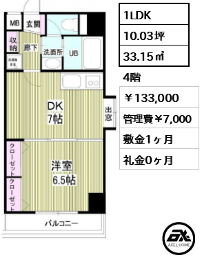 TKレジデンス 133,000円