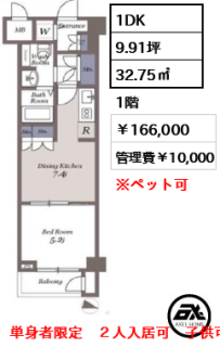 ドゥーエ参宮橋