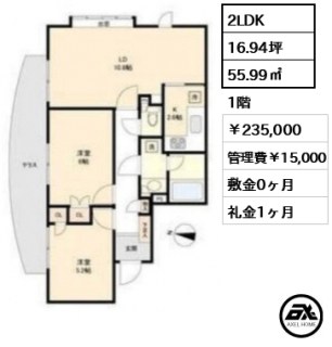 ムサシノコート早稲田