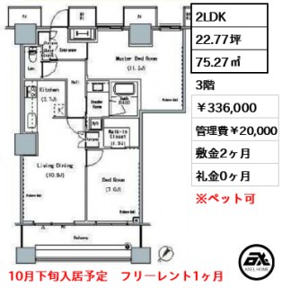 ザ・東京タワーズ ミッドタワー MID TOWER 賃貸階