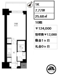 プライマル勝どき