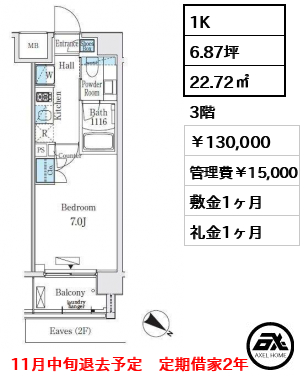 ライズ代々木Ⅲ