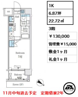 ライズ代々木Ⅲ