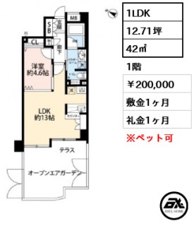 D'クラディアイヴァン代々木参宮橋 （ディークラディアイヴァン代々木参宮橋）