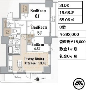 プライマルシティ神楽坂