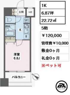 ドゥーエ新川