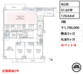 ラ・トゥール市谷砂土原