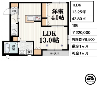 Evan表参道（エヴァン表参道）