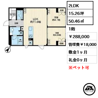 Fullea若松河田（フレア若松河田）
