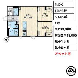 Fullea若松河田（フレア若松河田）