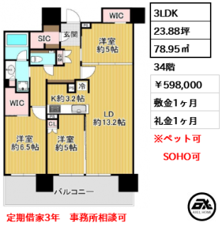 グランドシティタワー月島