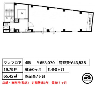新宿成和ビル（店舗・事務所）