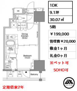 ザ・パークハビオSOHO新宿御苑