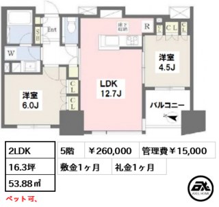 パークホームズ本郷東大前