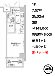 コンフォリア新宿（COMFORIA新宿）　