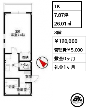 ラスパセス代々木 120,000円