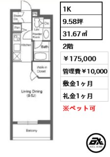 ストーリア神宮前