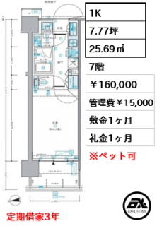 セントラルプレイス新宿御苑前