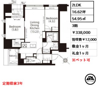 フレンシア築地