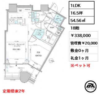 パークタワー勝どき サウス
