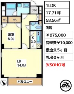 原宿パークハウス
