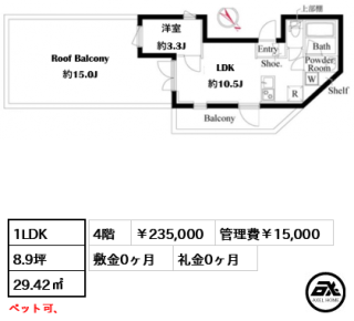 IMEX北参道（アイメックス北参道）